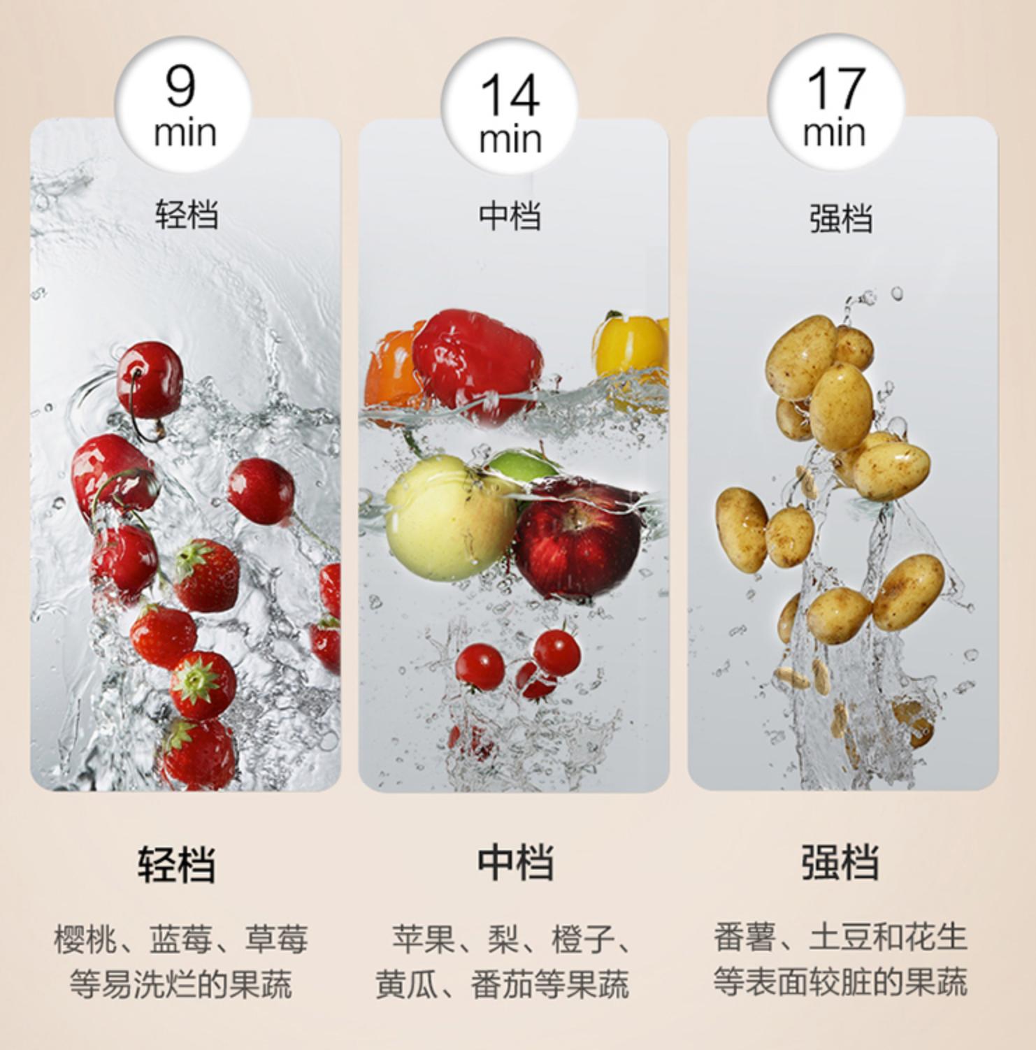 水槽洗碗机到底实不实用,不吹不黑评测视频