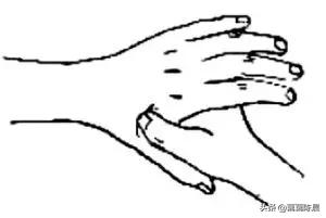 乳腺增生会变癌吗,乳腺增生可以艾灸乳房吗