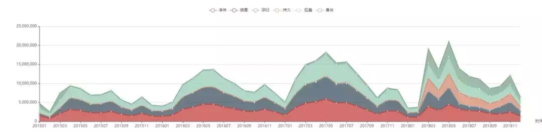 shvyog舒友阁旗舰店护肤品,舒友阁香体露