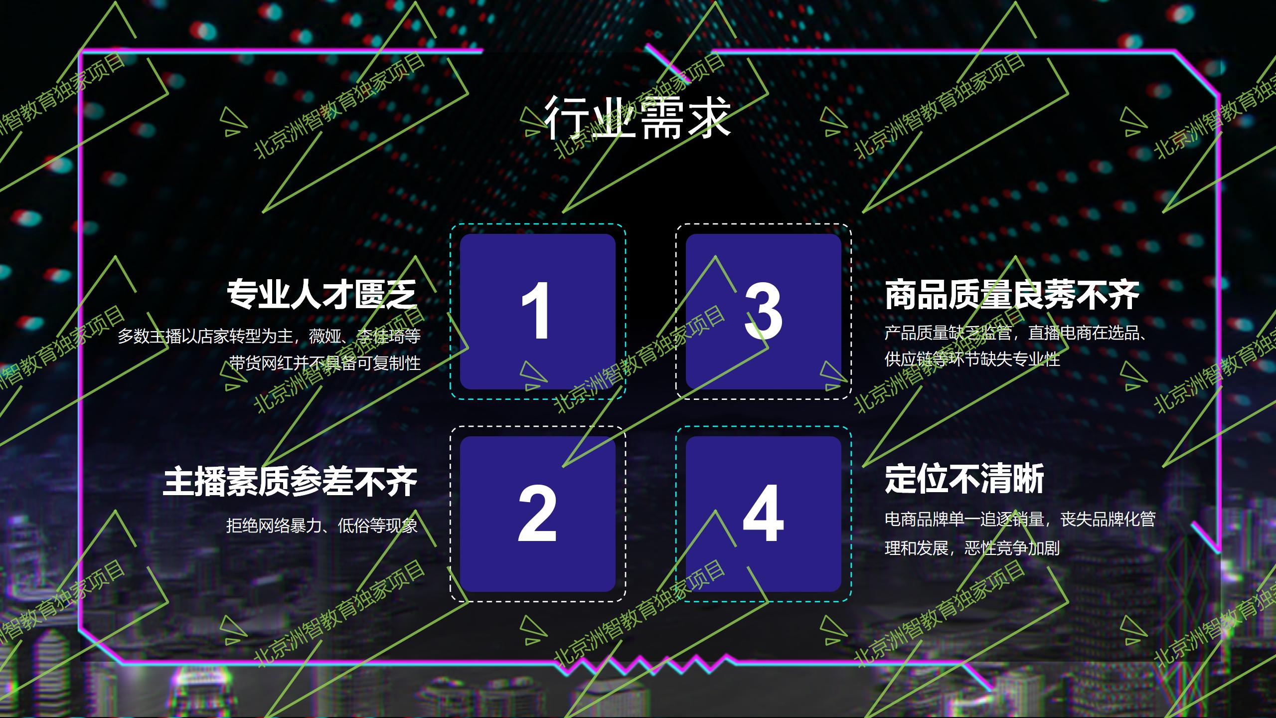 直播销售员证书考试实操,直播销售员培训班考试结业