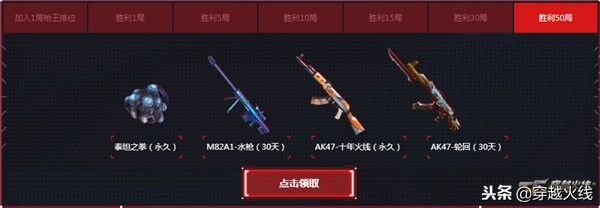 枪王排位20赛季枪王奖励,cf枪王排位枪王奖励怎么领取