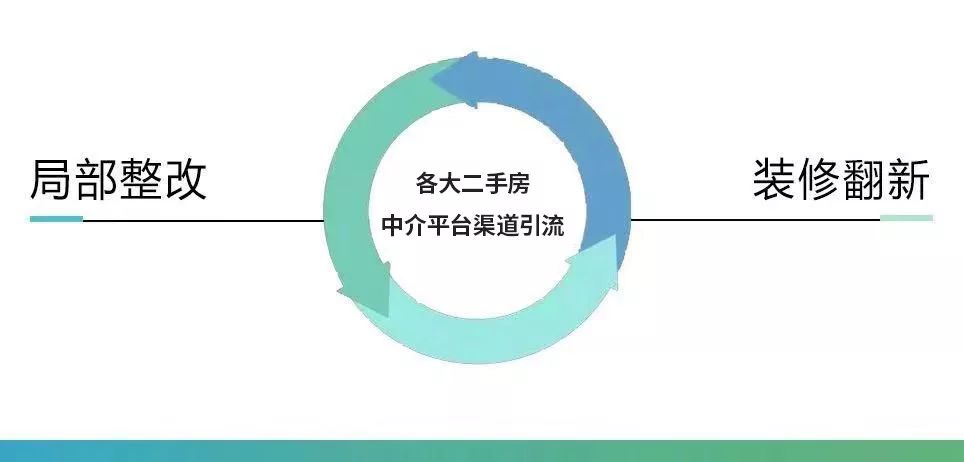又是一场颠覆！未来十年最挣钱的行业！很多人居然不知道