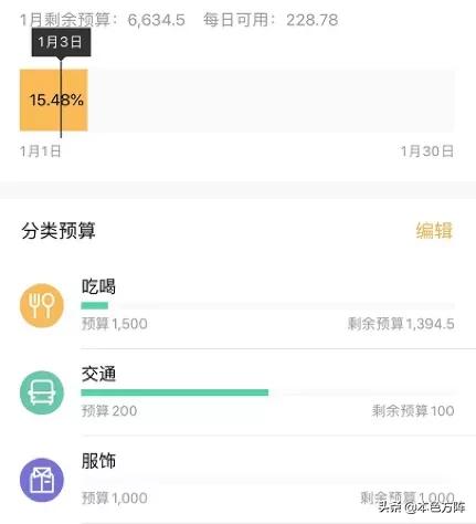 年轻人怎么一年存20万,年轻人存10万理财方法