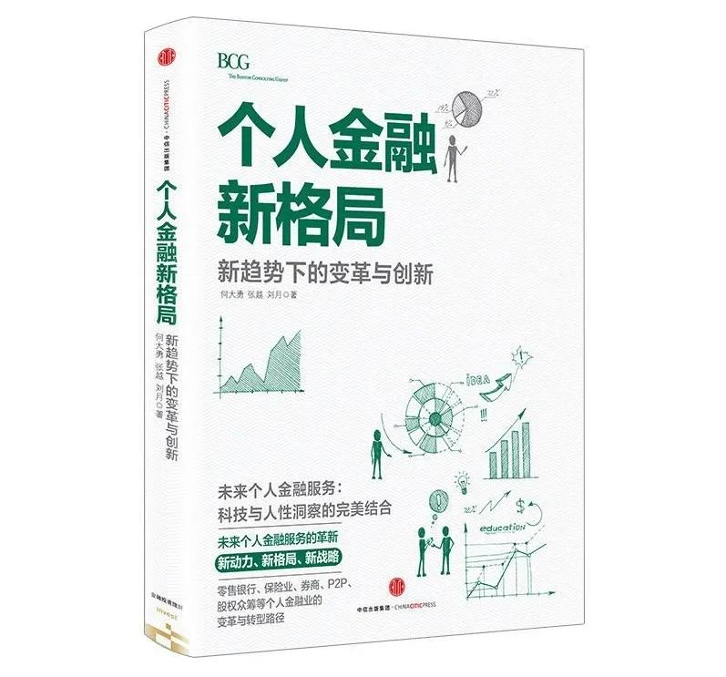 四大主题，15本专著直击银行转型