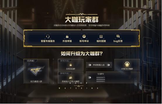 穿越火线：12月灵狐的约定，会员福利再升级，能直接和客服交流