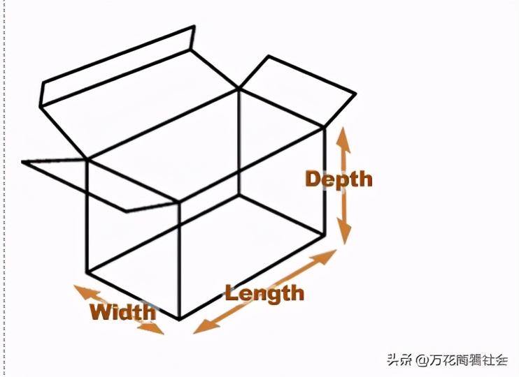 纺织产品验货流程 (纺织质检工具箱)