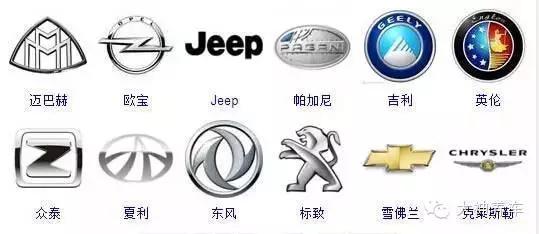 全球364个车标，值得收藏