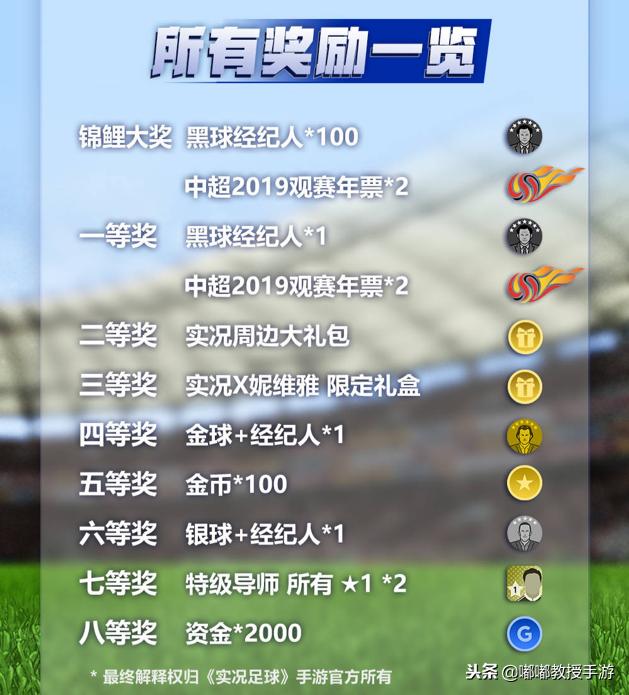 实况手游中超联赛,实况足球手游送梅西