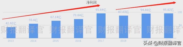 募资150亿核电巨头登陆a股,a股核电市值最大的企业