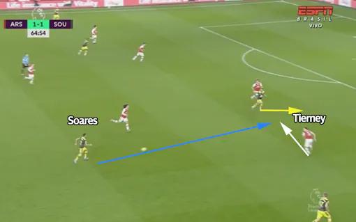 基兰蒂尔尼转会阿森纳,阿森纳新援基兰蒂尔尼