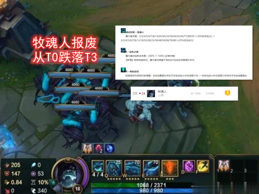 纳尔打牧魂人天赋,纳尔退役了吗