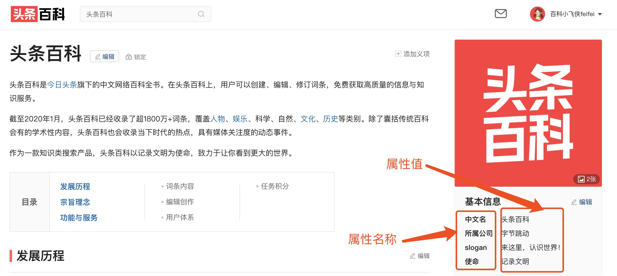 头条百科词条什么人编辑,头条百科编辑词条记录会有痕迹