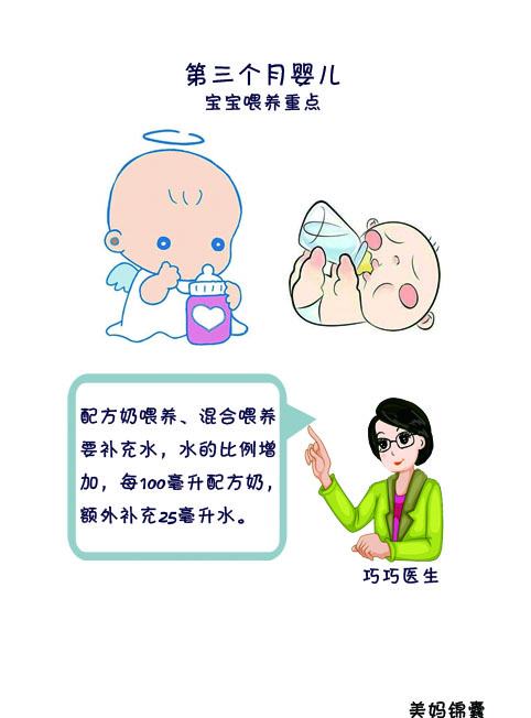 三个月的宝宝快速生长,幼儿的生长发育营养需要特点