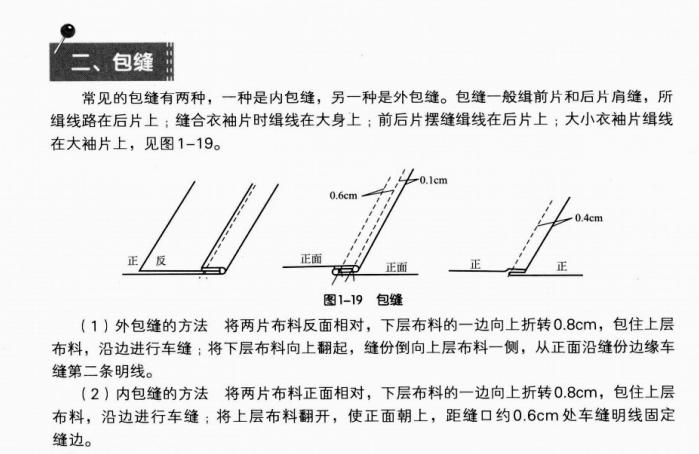 服装裁剪缝纫教程之polo领的缝制,服装缝纫技术教程之女裙拉链缝制