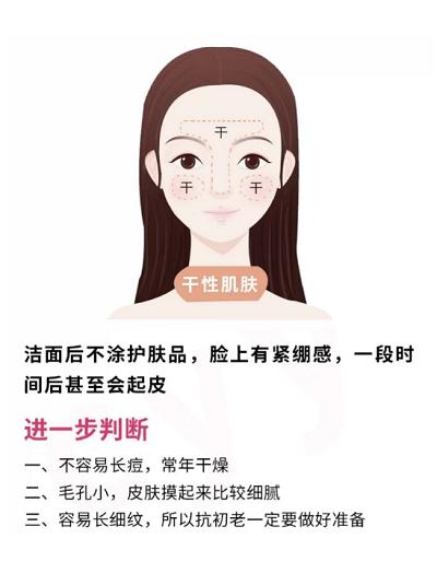 什么样的洗面奶平价好用,什么牌子的洗面奶平价又好用测评