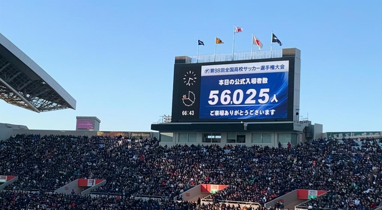 亚洲各国足球青训的人数,亚洲各国青训