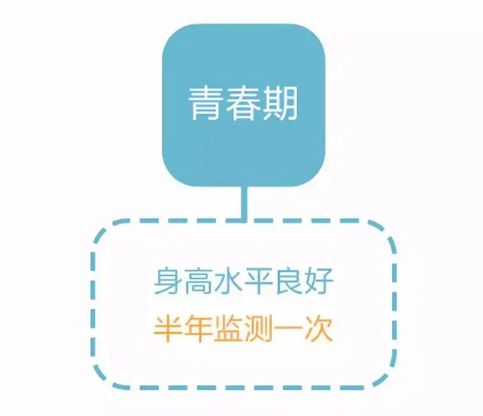 孩子个子高却跑不快,小孩个头不高