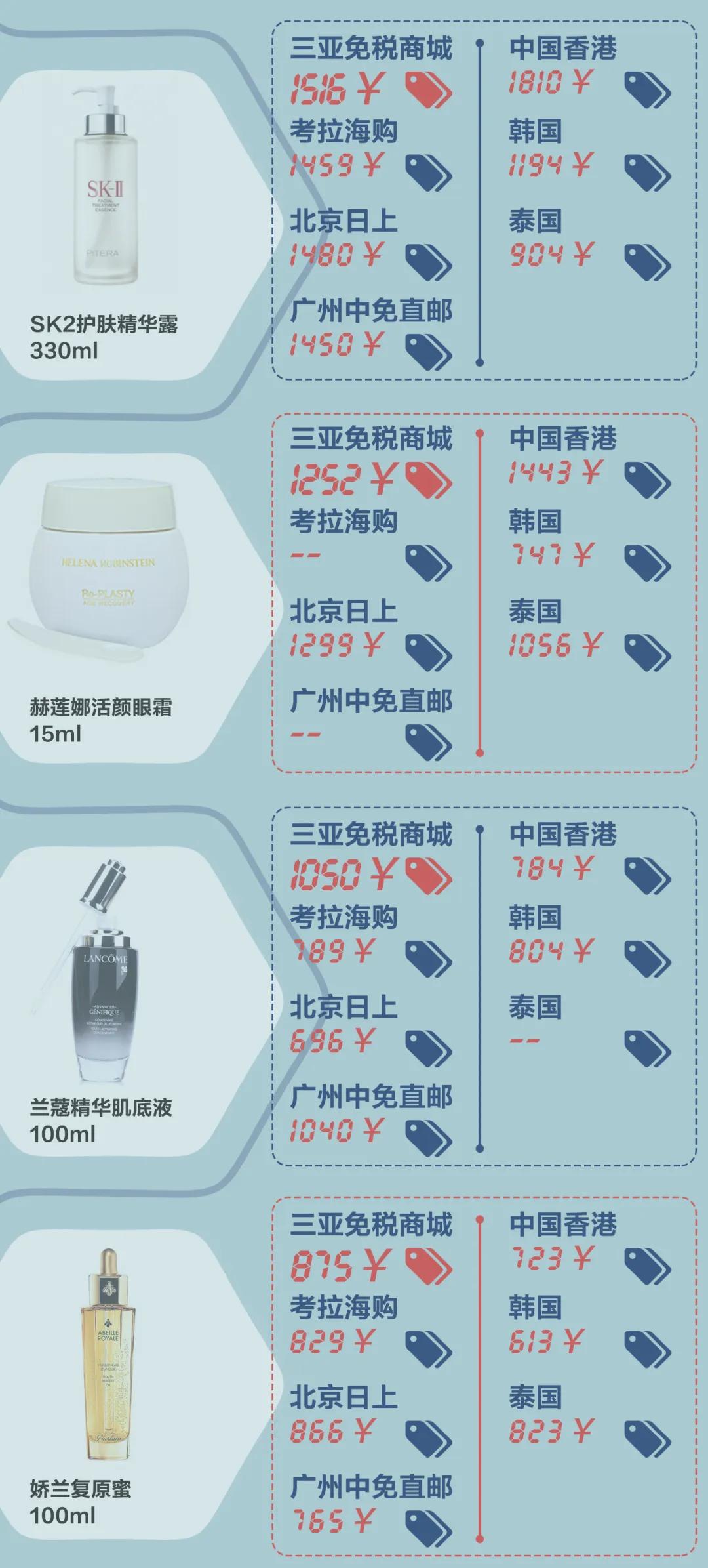 苹果手机低价出售靠谱吗,苹果手机低价到付