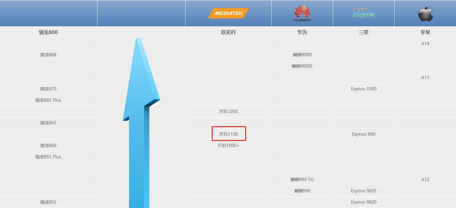 redminote9pro和note10pro,redminote10pro原神测评