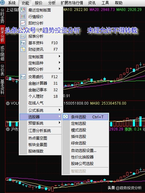 股市最佳买入点指标公式,神奇到可怕的股市指标公式