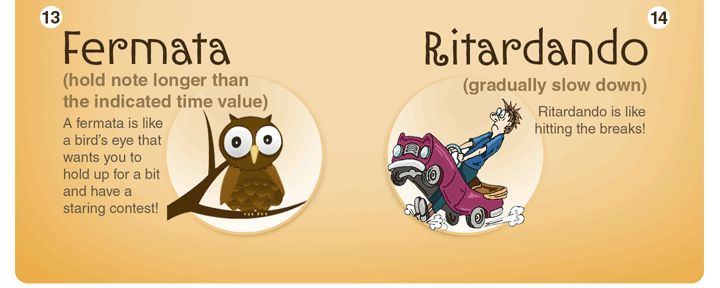 如何快速记音乐表情术语,音乐表情术语p是什么意思