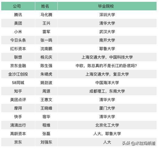 高考713分男孩,17岁神童高考699分被父亲嫌弃了