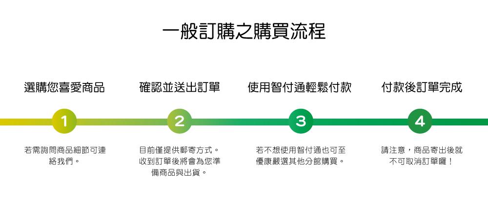 电商运营跟电子商务有什么区别呢,传统电商和电子商务进行对比分析