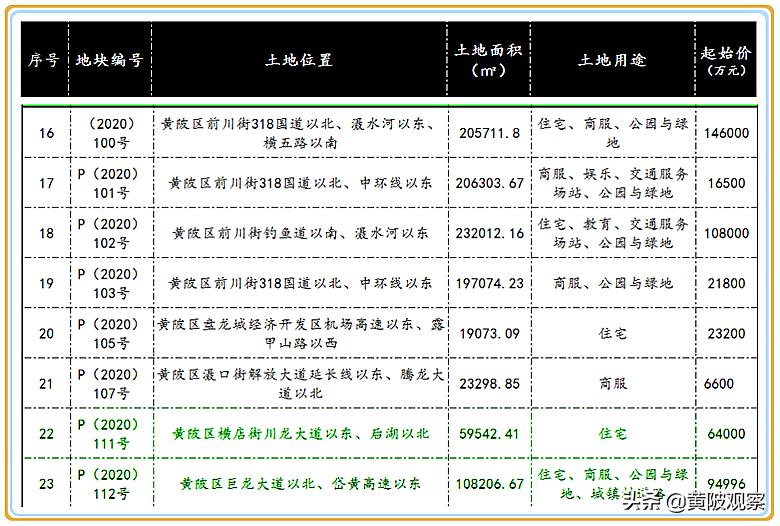 鍗撳皵浼楅偊閾惰,婊¤冻钀芥埛姝︽眽鏉′欢