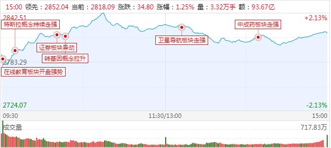 进急救室抢救几个小时还没出来,刚从抢救室走出来