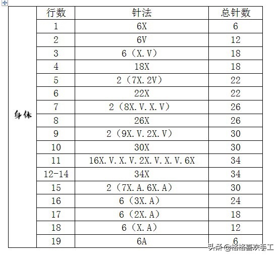 萌萌粉猪,萌萌可爱小粉猪