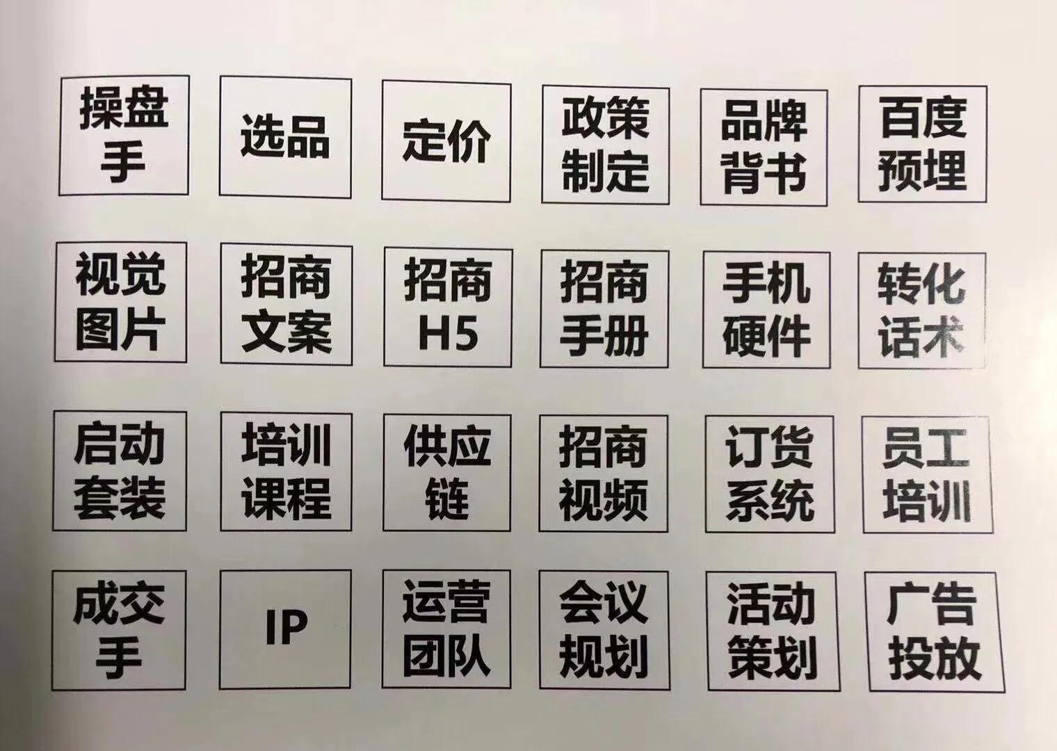 微商如何招募代理,潘多乐海苔微商代理模式