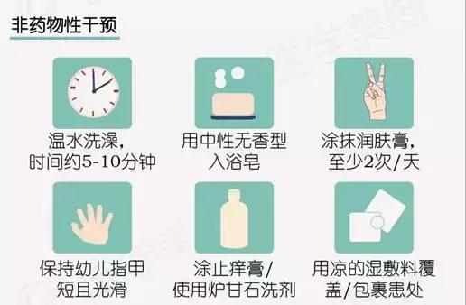 怀孕湿疹反反复复如何彻底根除,孕妇湿疹怎么治好得快