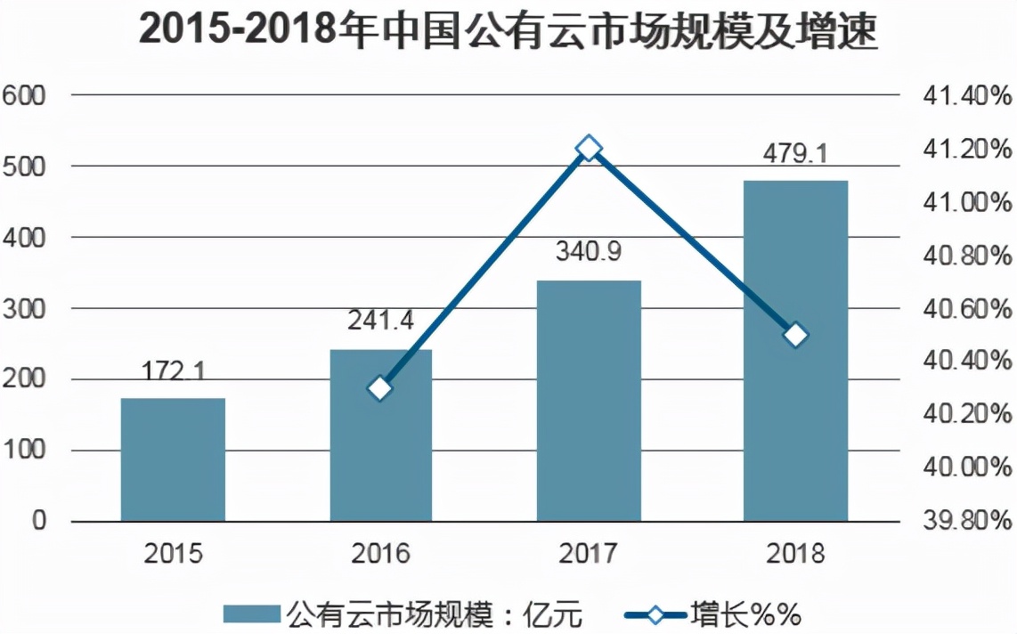 金赞直播商业模式,金赞科技
