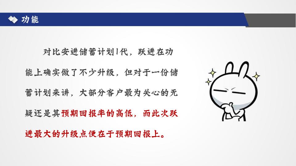 居安思危进取有道--评测法国安盛最新储蓄险-跃进储蓄计划