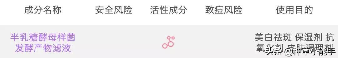 全球购买到的sk2神仙水,卖几千块的神仙水