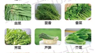 经常锻炼大量出汗要补充维生素吗,运动很容易出汗是好事还是坏事