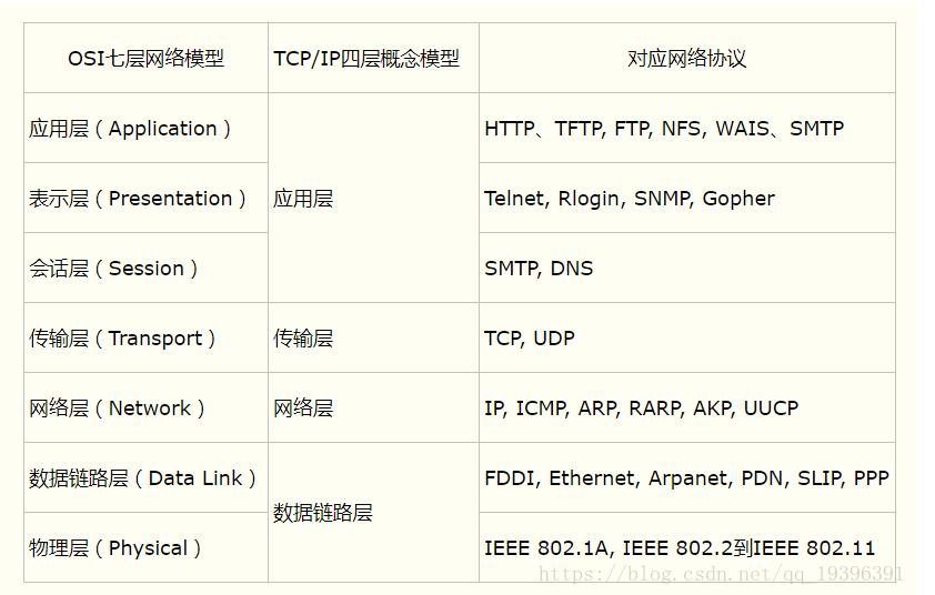 军队文职参谋岗位面试题,文职专业技术岗位面试题