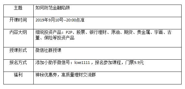 什么才是投资理财,有哪些理财产品值得投资