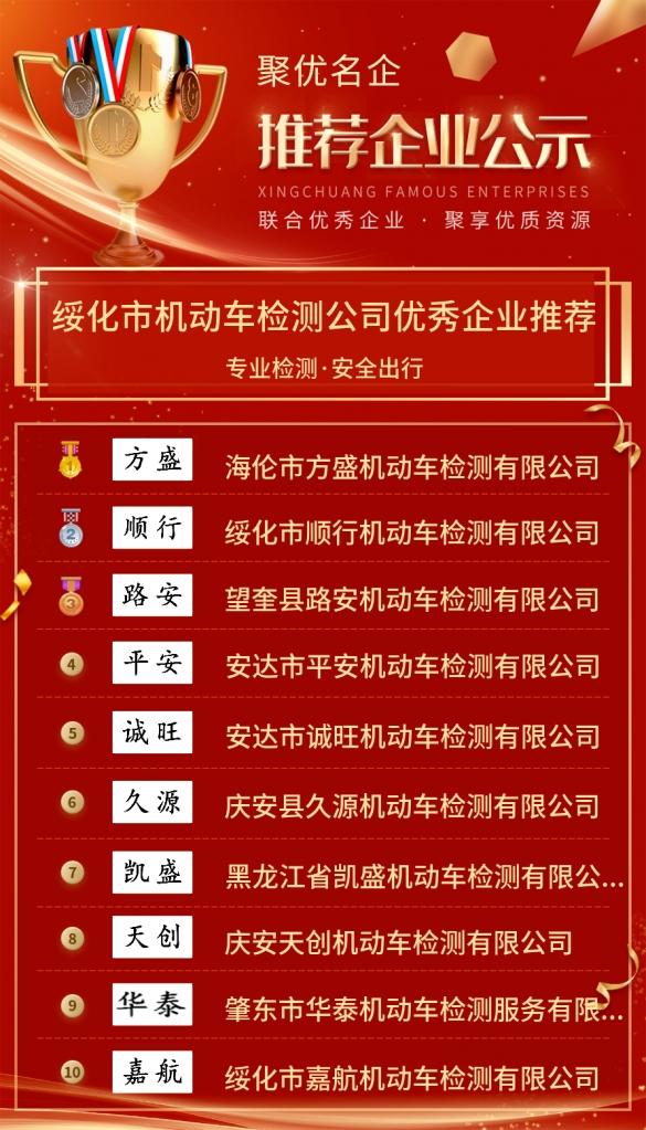 检测公司标杆,检测公司前十名