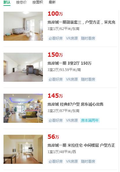 成都世茂城二期开盘价,成都大面世茂广场附近房价