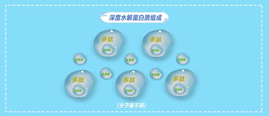 奶粉过敏宝宝普通奶粉选哪种,宝宝过敏吃深度水解奶粉多久好转