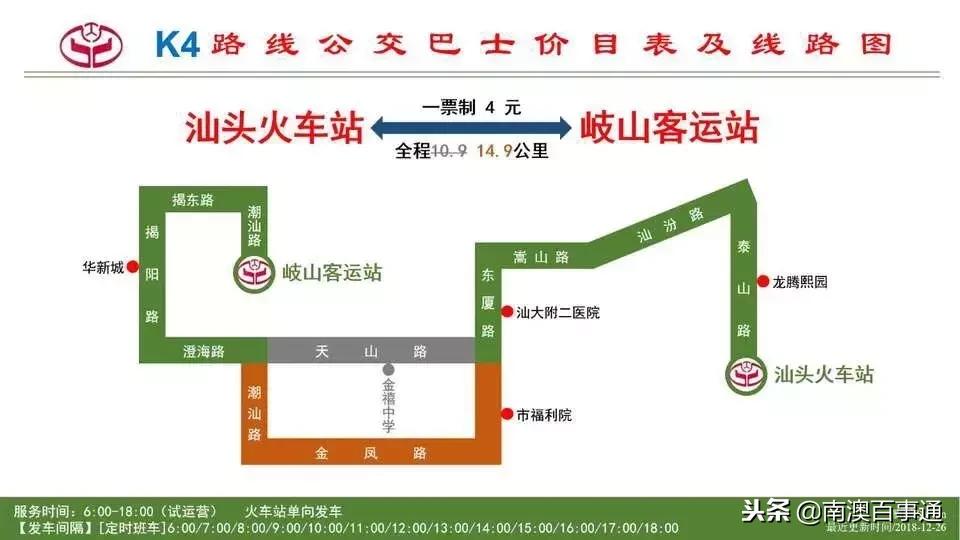 汕头火车站新开通动车线吗,汕头有新开通动车吗