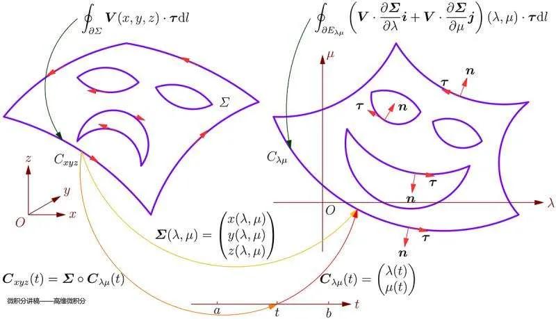 听说只要进了上海华育中学，就能稳进上海同济大学？