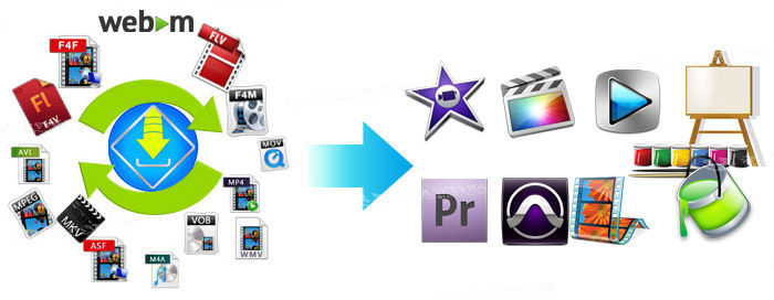 AllavsoftforMac,Mac视频*载下**器中文版