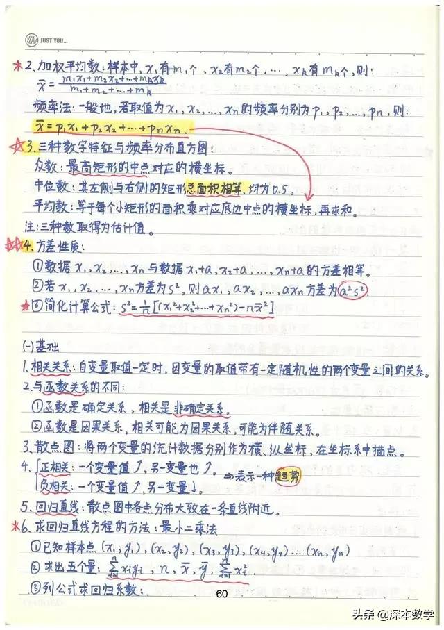 高考数学147分学霸手写笔记完整版,高考数学140+提分笔记