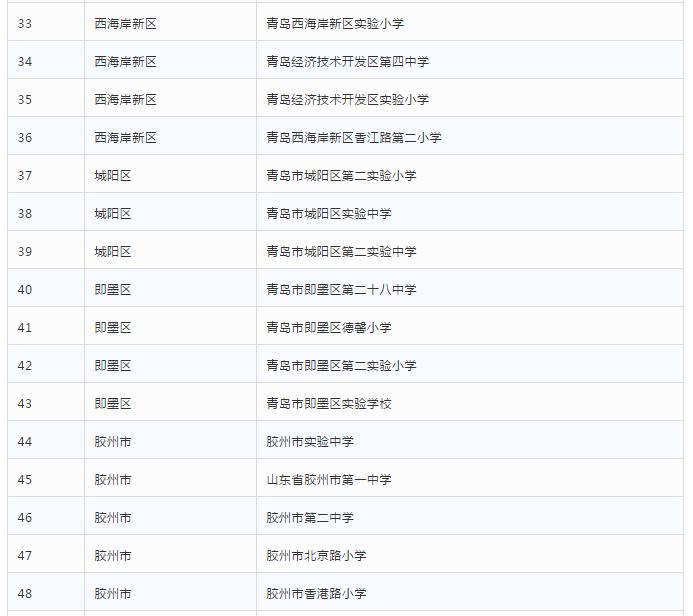 颁奖的老师称号有哪些,这些老师上榜先进名单