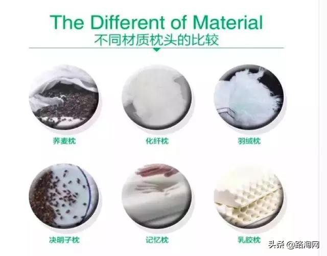 ￥39.9泰国天然儿童乳胶枕，提升孩子睡眠质量和防螨，妈妈更安心