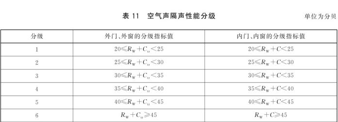 丈夫看球赛太吵,丈夫深夜看球赛太吵