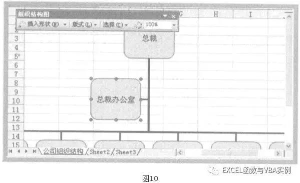 如何用excel快速制作组织架构图,用excel怎么做组织架构图