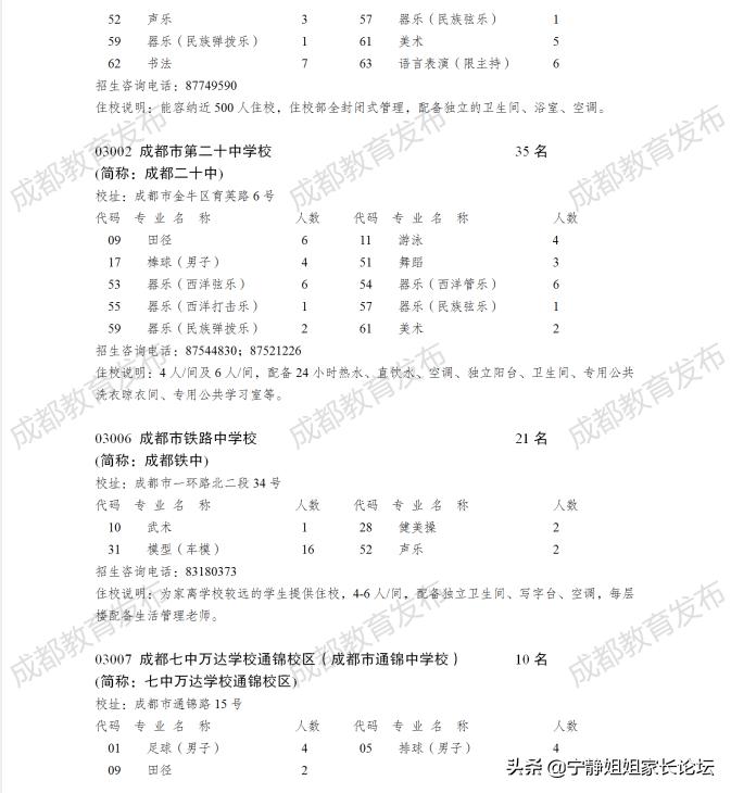 2020成都市高中特长生招生,成都树德中学艺体特长生招生